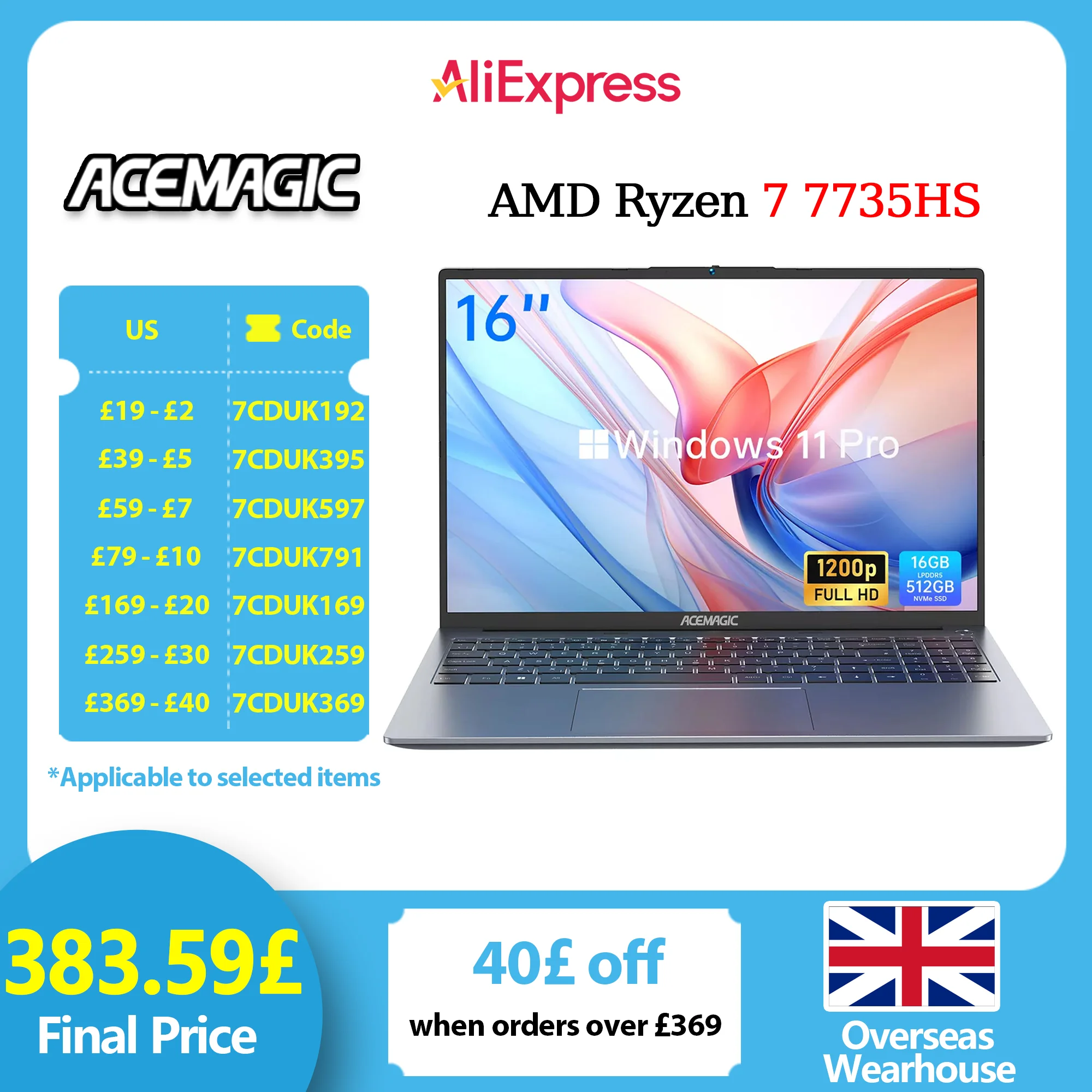 ACEMAGIC Laptop 16” FHD Gaming Laptop AMD Ryzen 7 7735HS 16GB RAM 512GB SSD Windows 11 Pro Notebook Backlit KB Wifi6 BT5.2